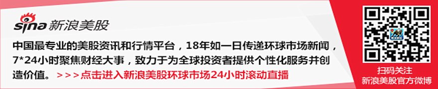 大宗商品综述:原油企稳 黄金上涨 伦铜小幅走高